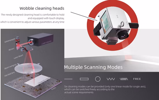 Máquina de limpeza a laser de fibra contínua portátil para remoção de ferrugem a laser 1000W 1500W 2000W
